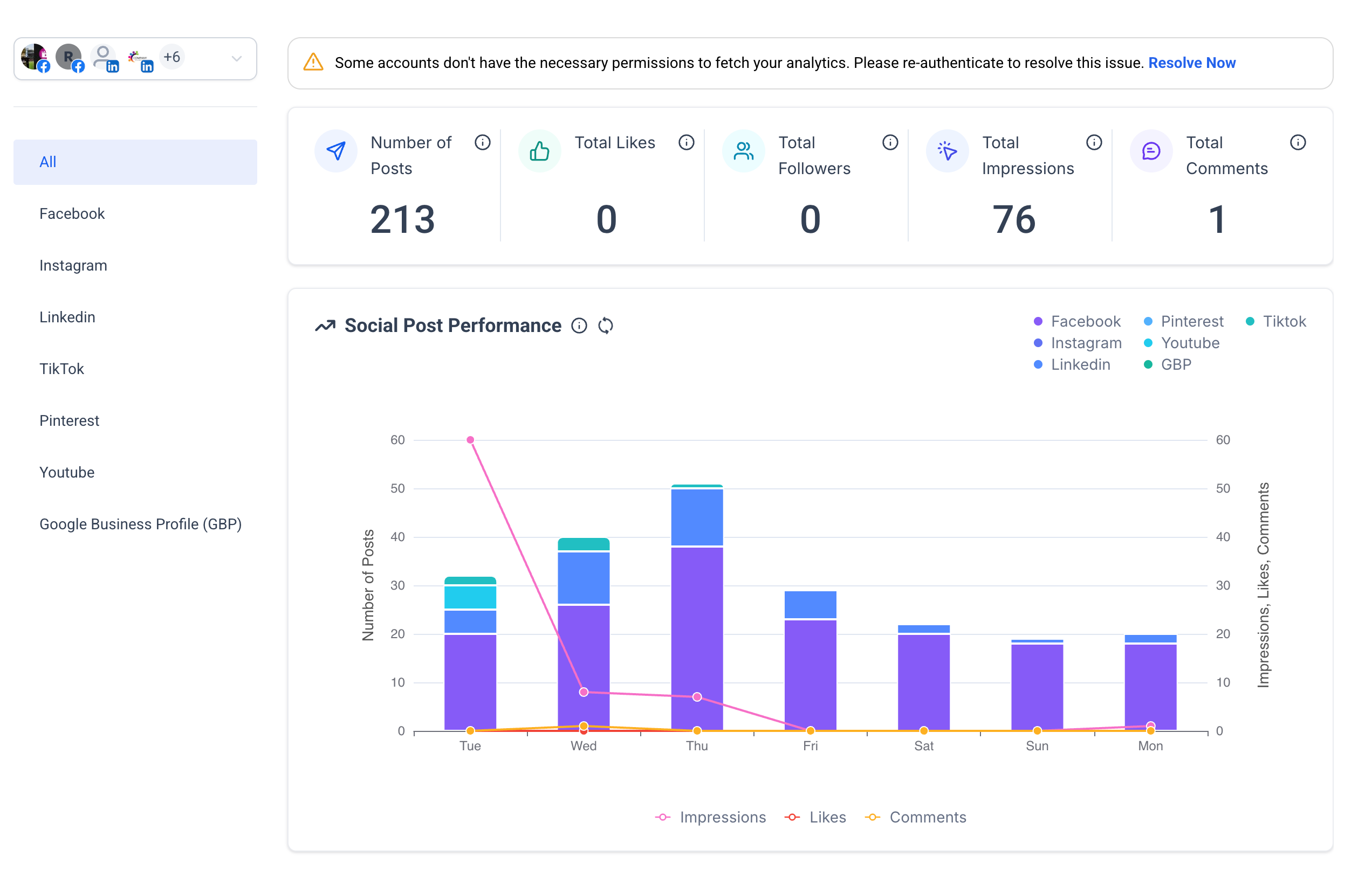 Image without caption