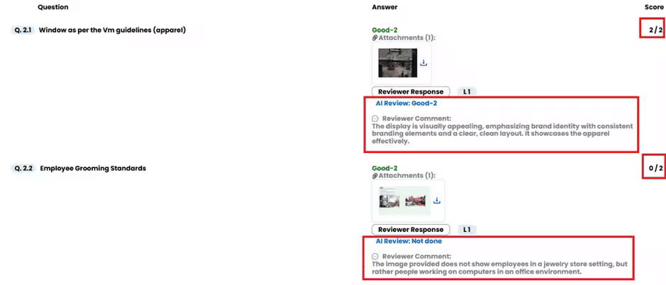 Image without caption