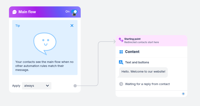 Image without caption