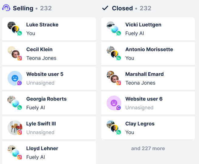 After the Selling stage, all leads will end up in Closed - won or lost