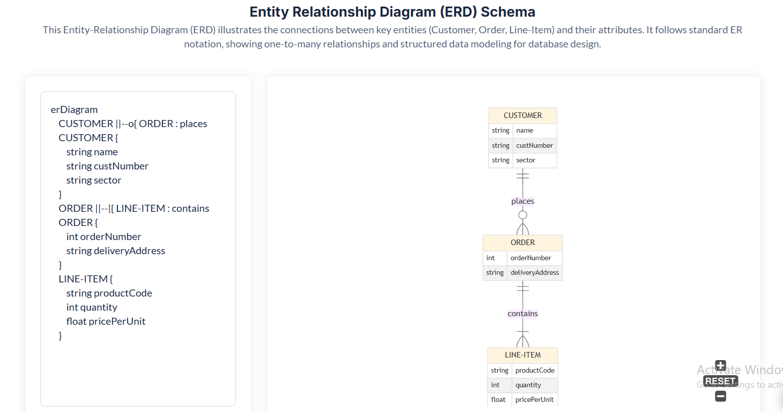 Image without caption