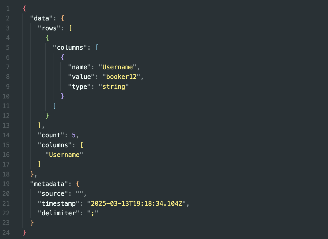 Image without caption