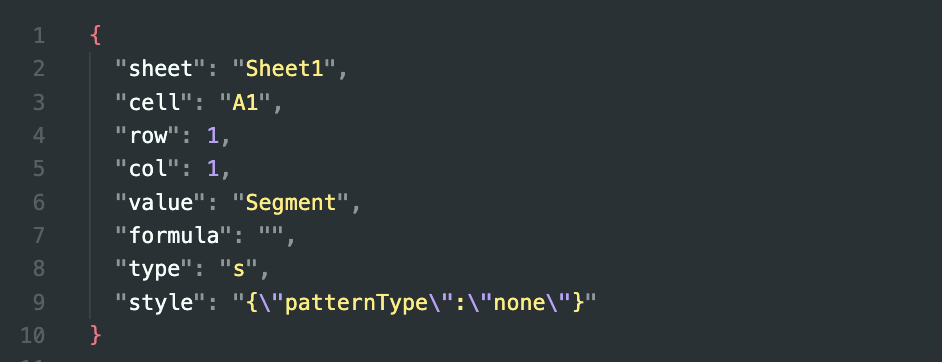 Image without caption