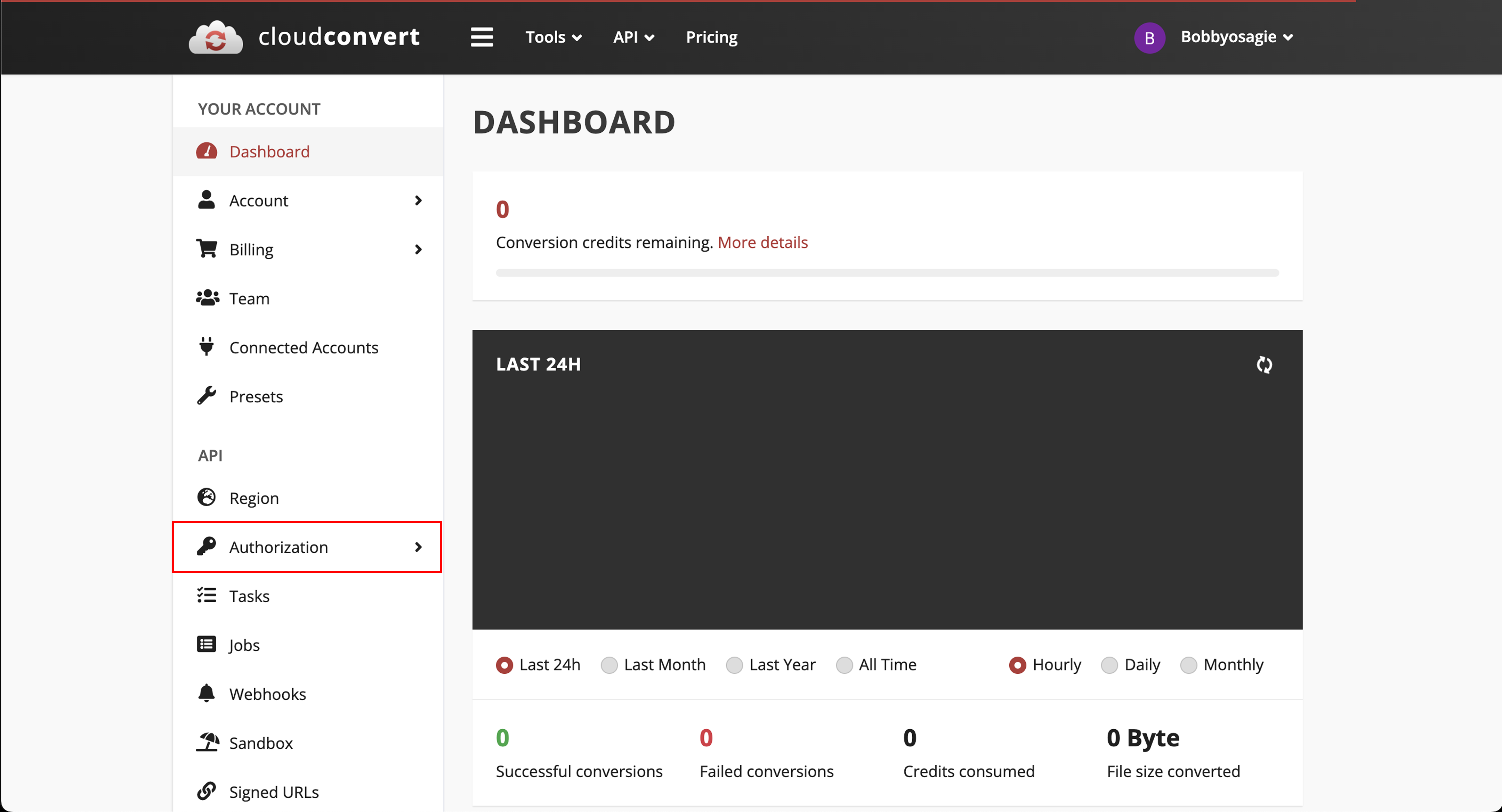 Image without caption