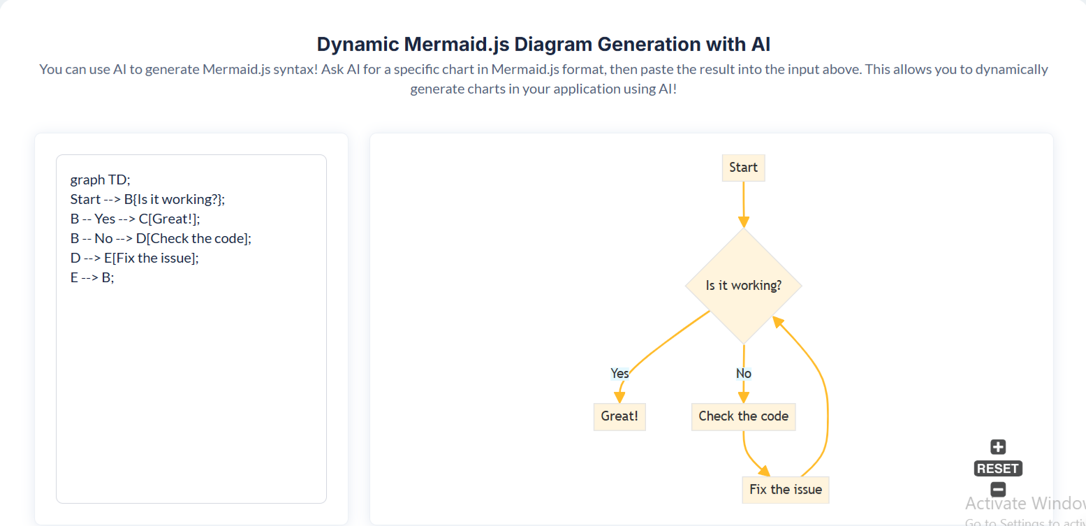 Image without caption