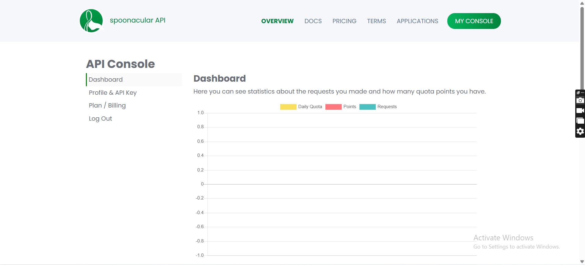 Image without caption