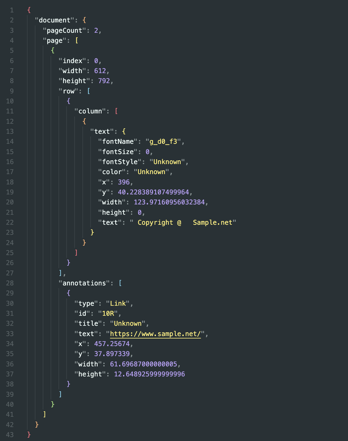 Image without caption