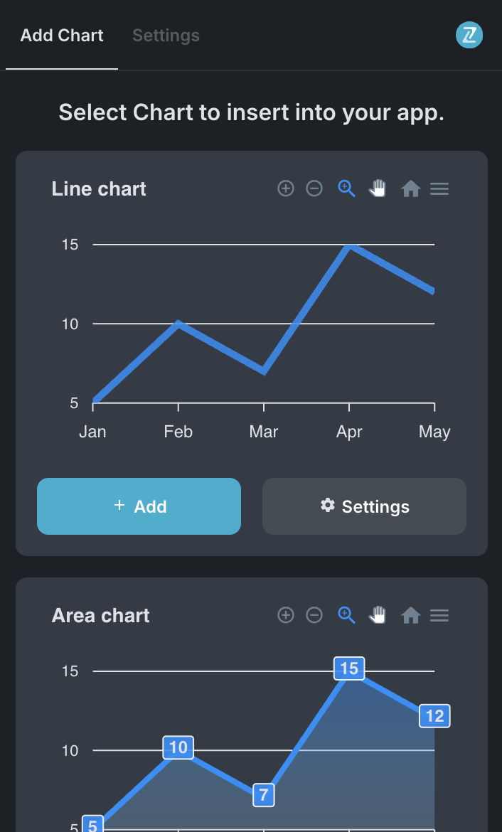 Apex Charts