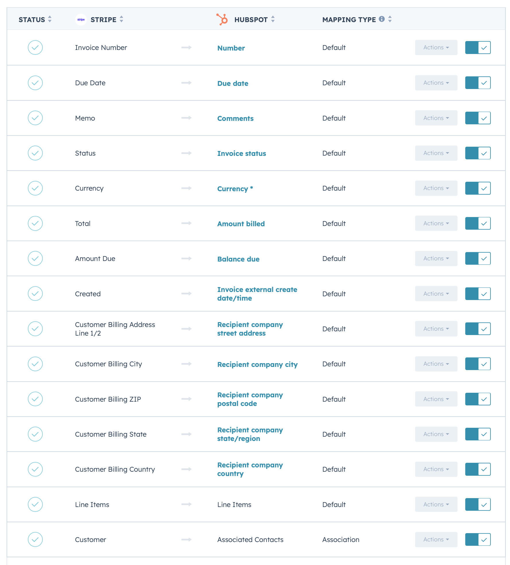 Image without caption