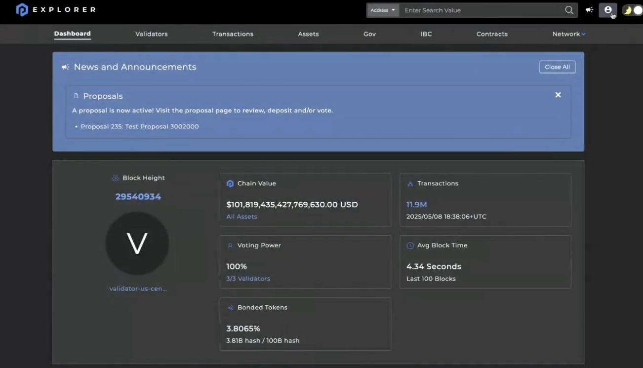 Image without caption