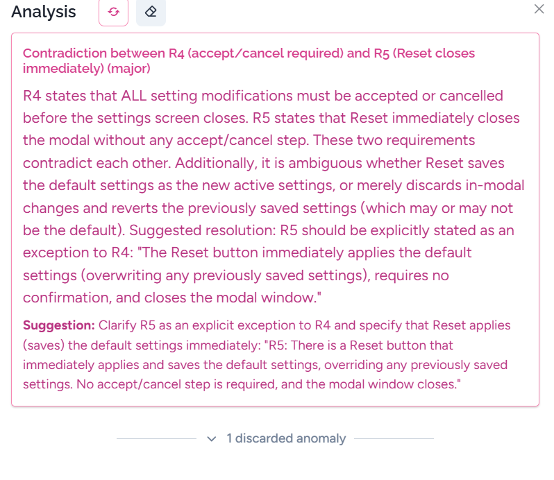 Image without caption