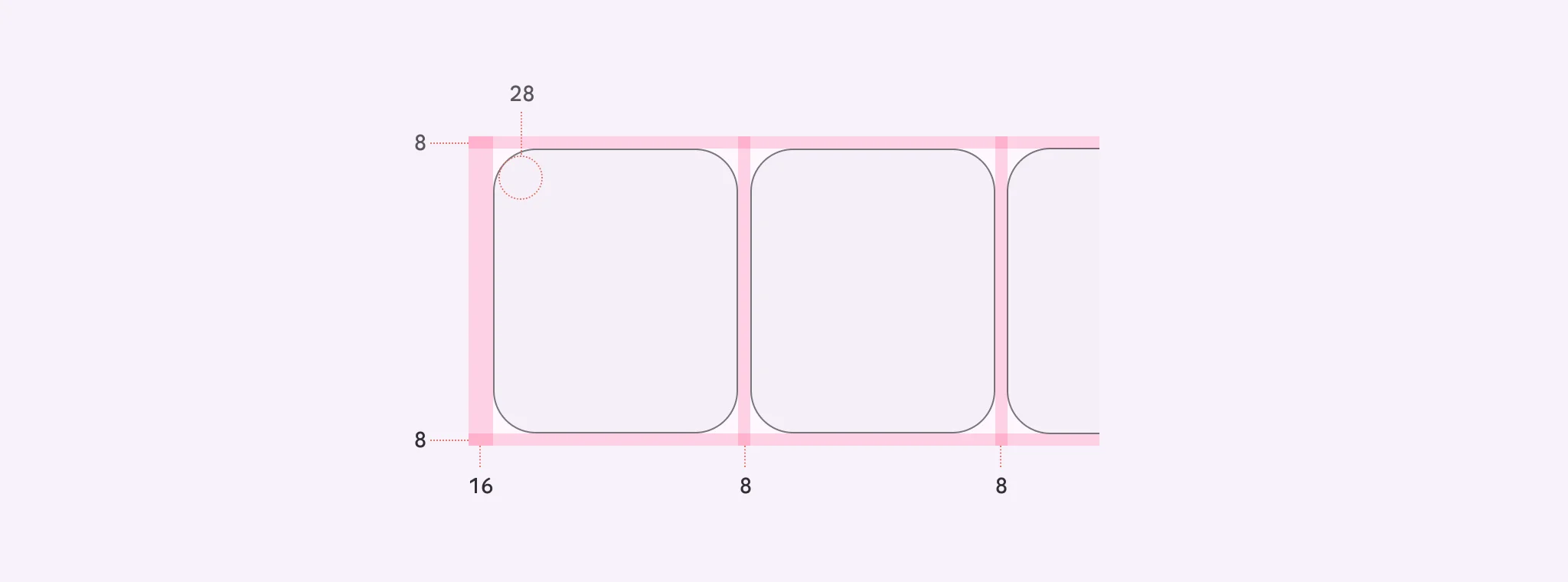 Uncontained carousel items bleed over the padding on each side when scrolling
