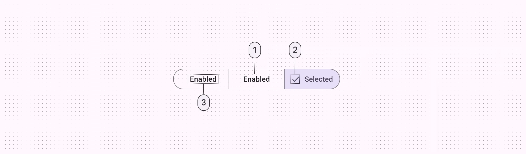 1. Container
2. Icon (optional for unselected state)
3. Label text