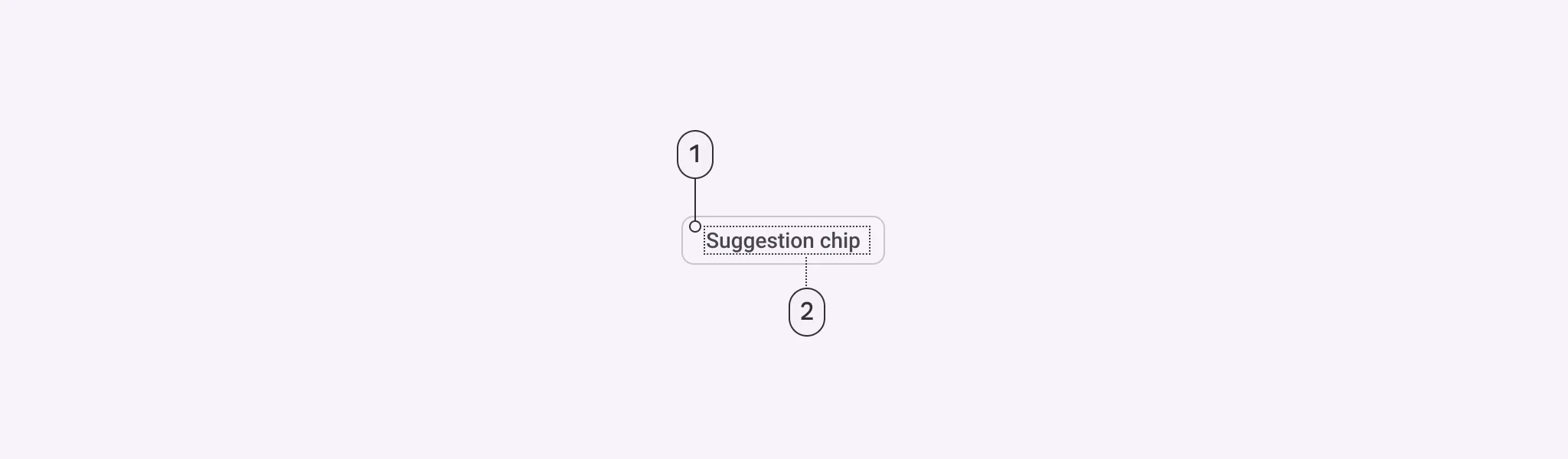 1. Container
2. Label text
