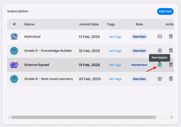 Image without caption