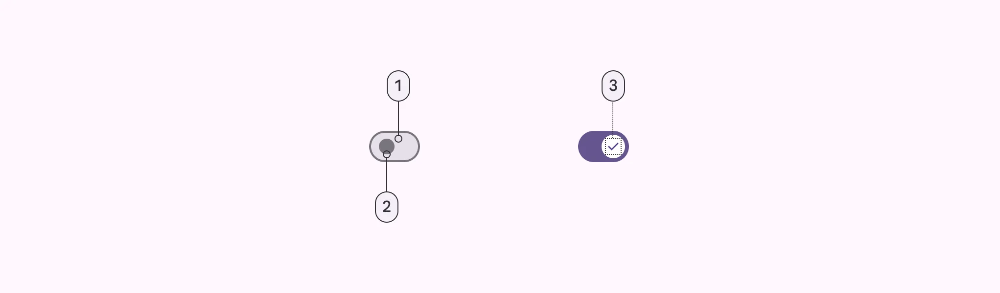 1. Track
2. Handle (formerly ‘’thumb’’)
3. Icon