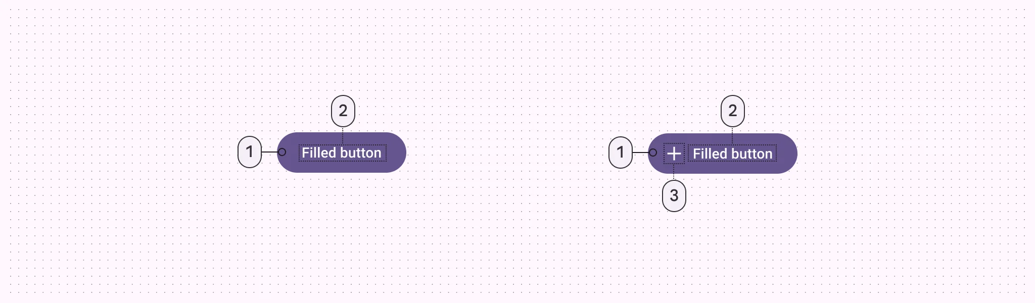 1. Container
2. Label text
3. Icon