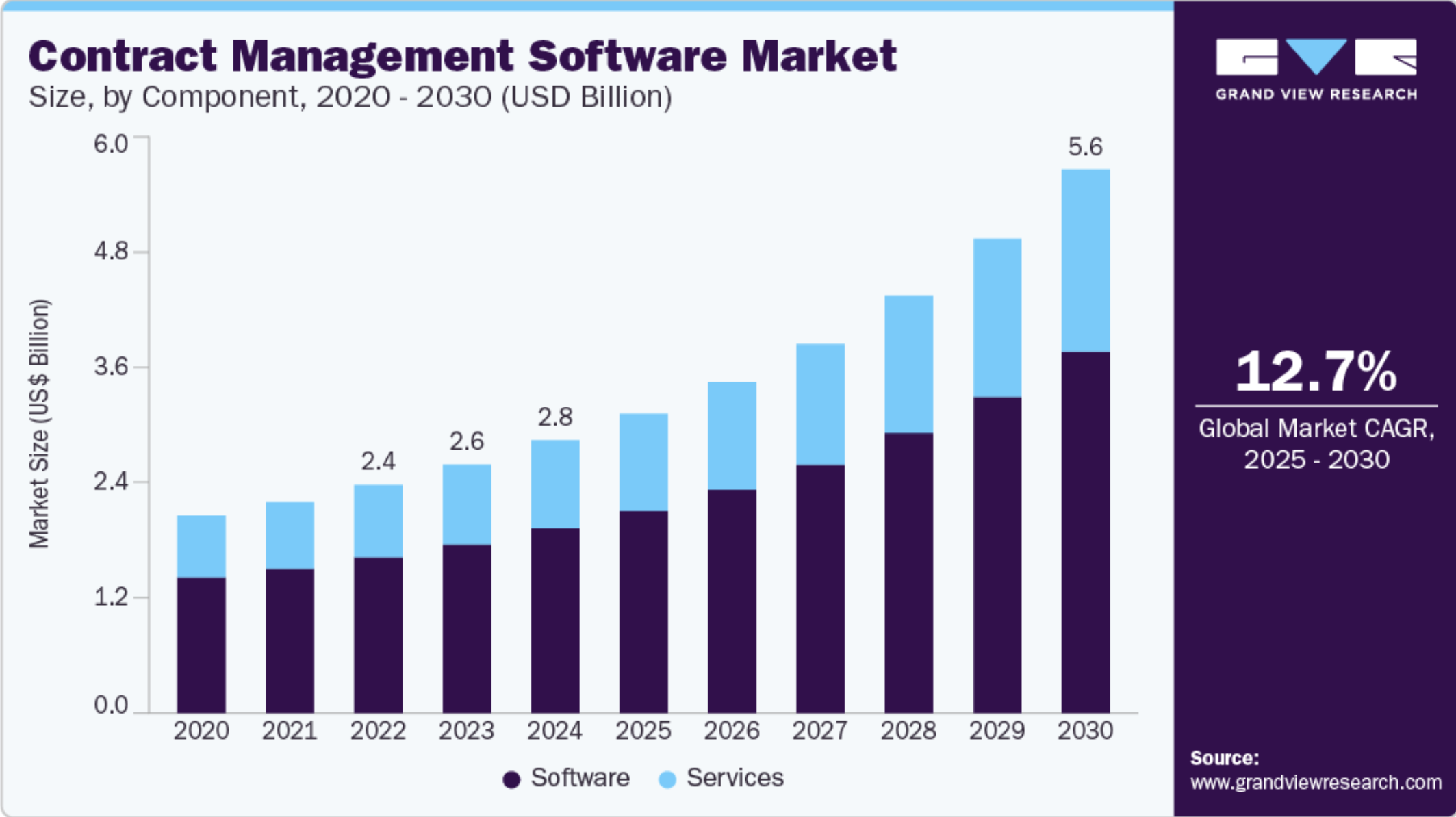 Image without caption