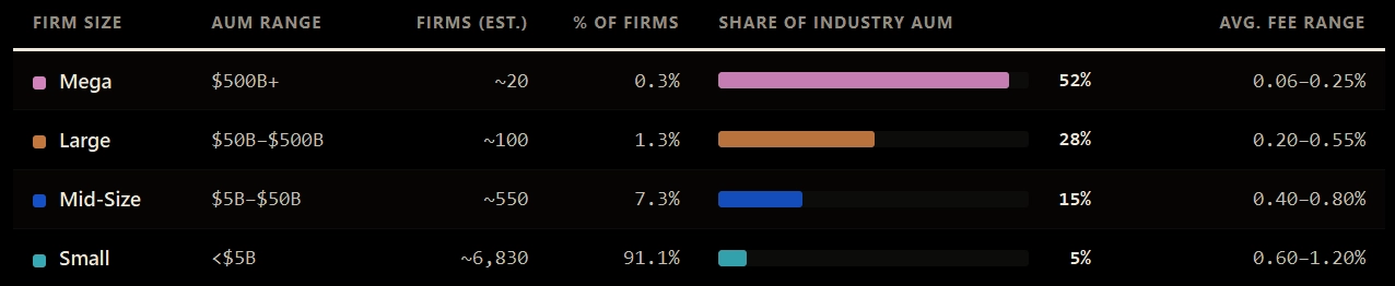 Source: claude.ai (as of February 2026)