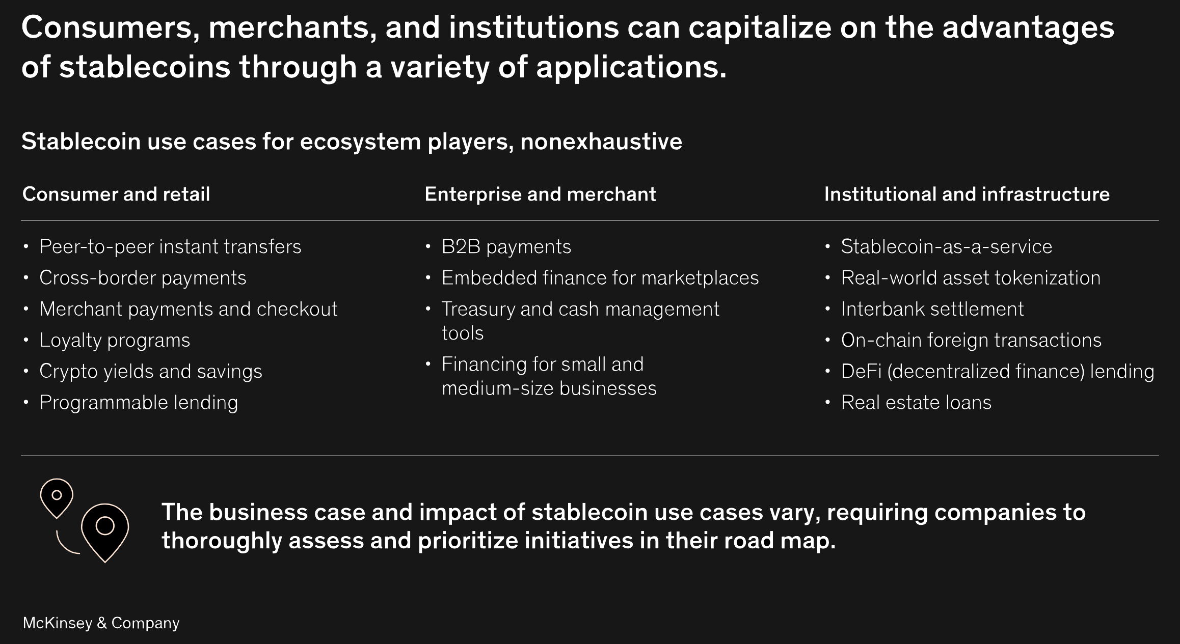 Source: mckinsey.com