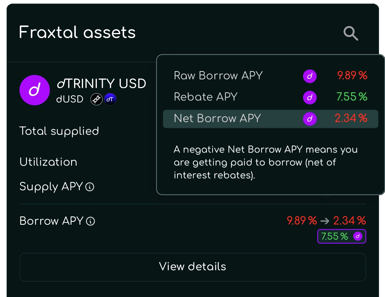 dLEND dUSD subsidized borrowing cost on Fraxtal (as of September 14, 2025).