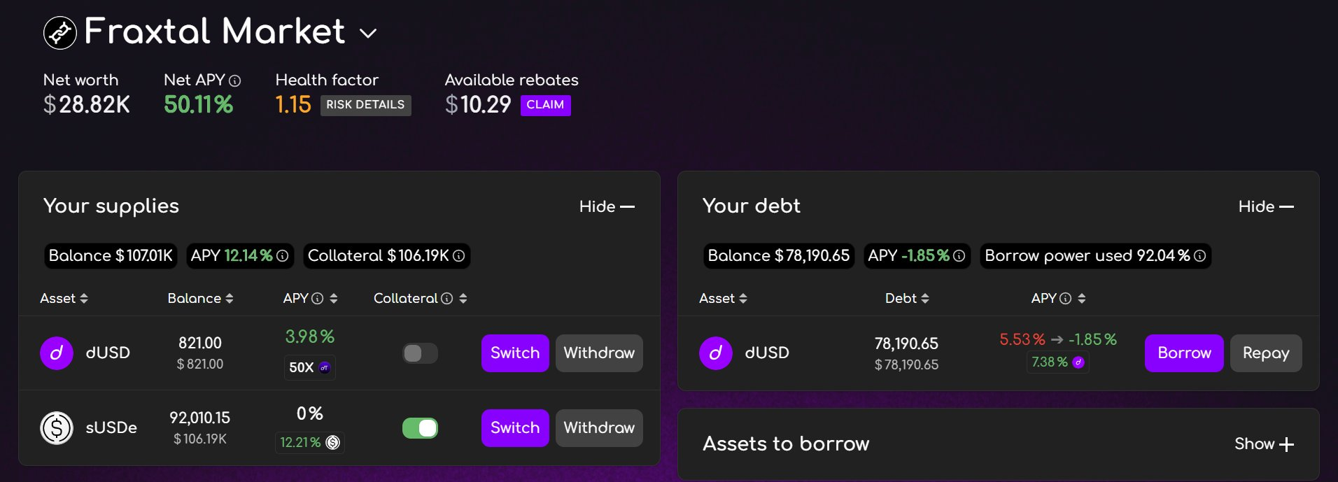 As of February 5, 2025.