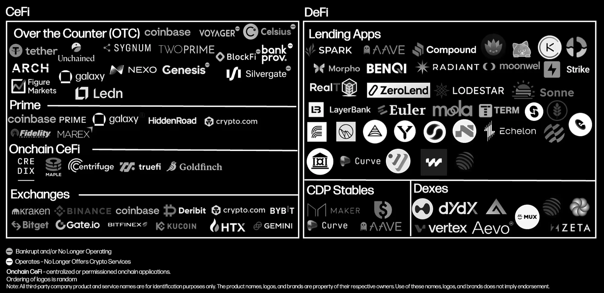 Source: galaxy.com (as of November 2025)
