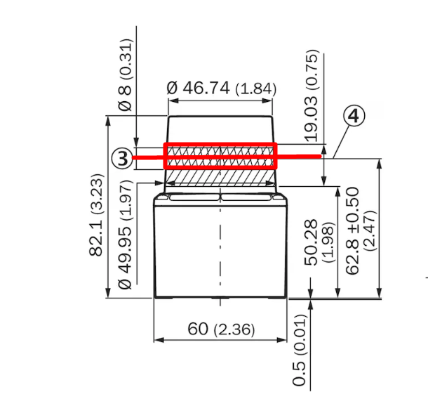 Ray placement on Sick picoscan