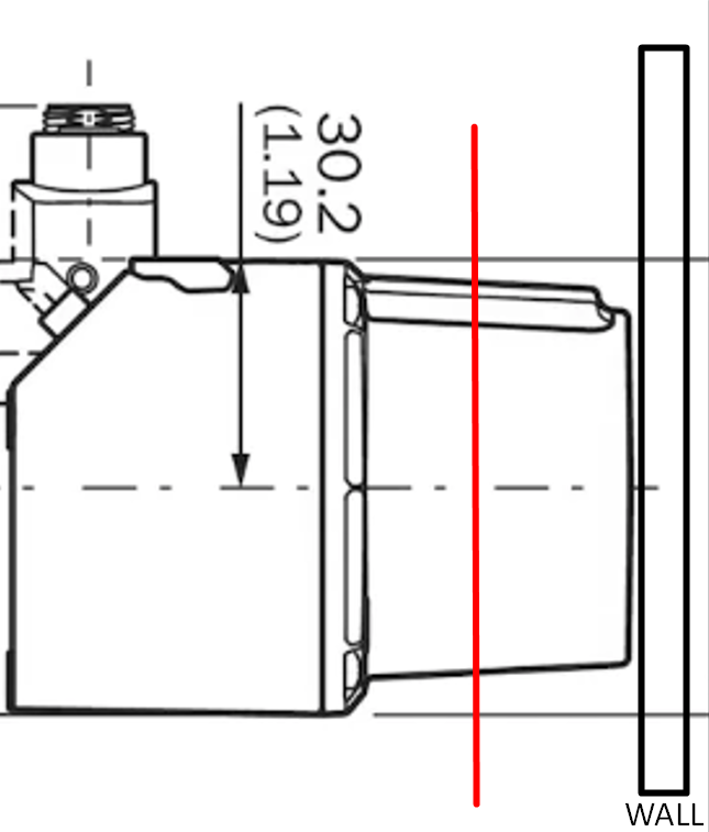 Sick picoscan wall placement for finger precision