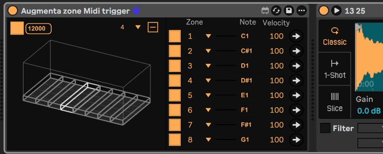 Augmenta zone midi trigger