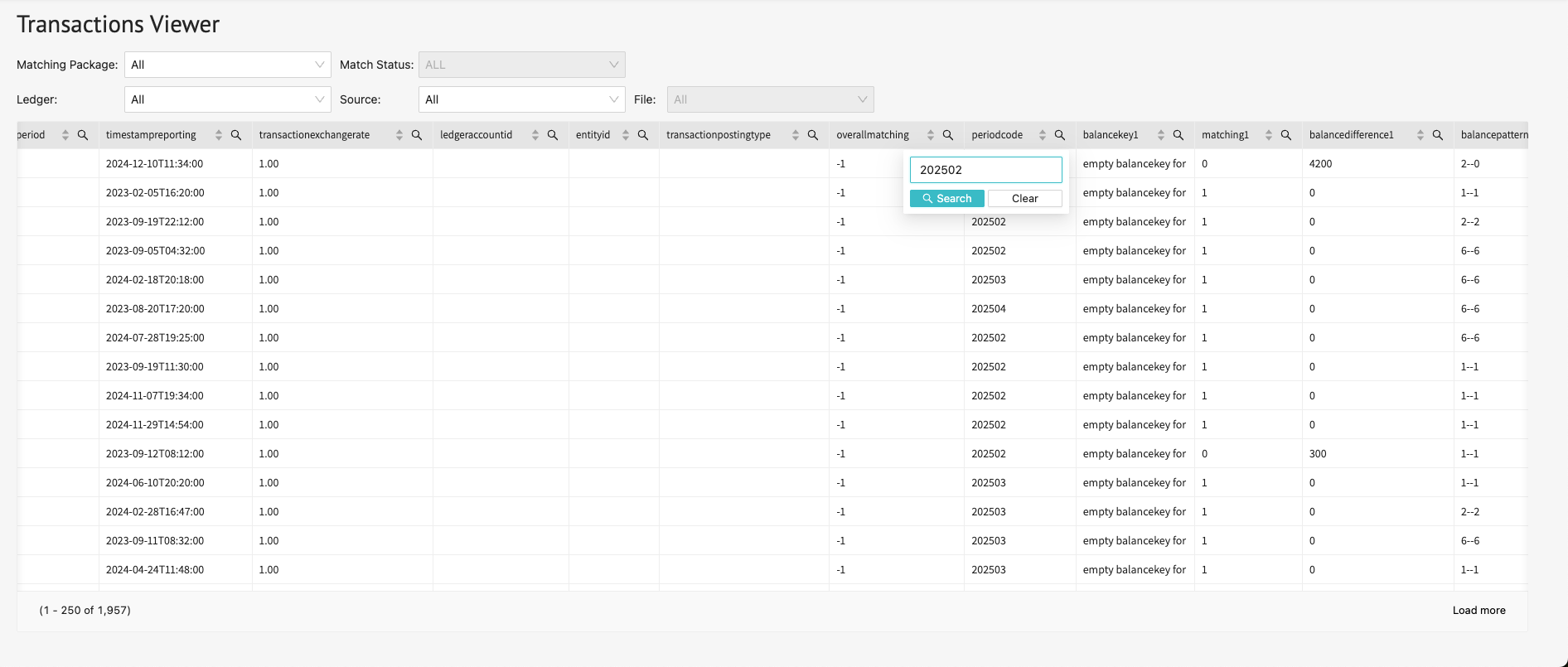 Image without caption