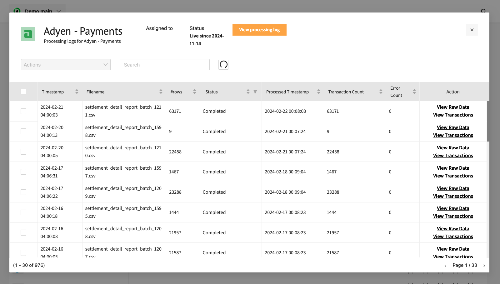 Image without caption