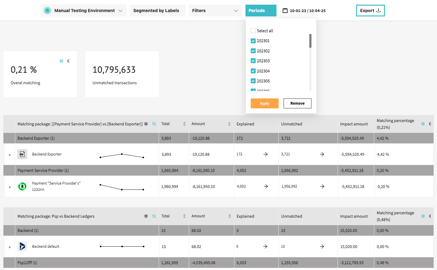 Image without caption