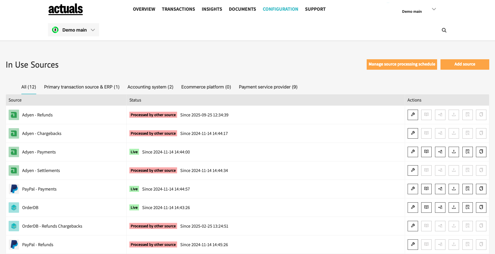 Image without caption