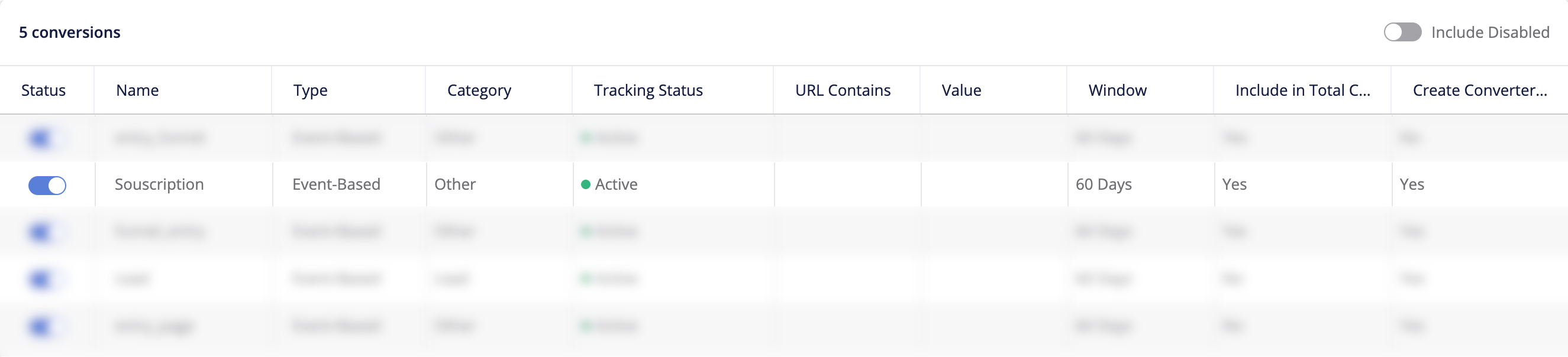 Conversion notée en active afin de confirmer qu’elle remonte bien dans l’outil