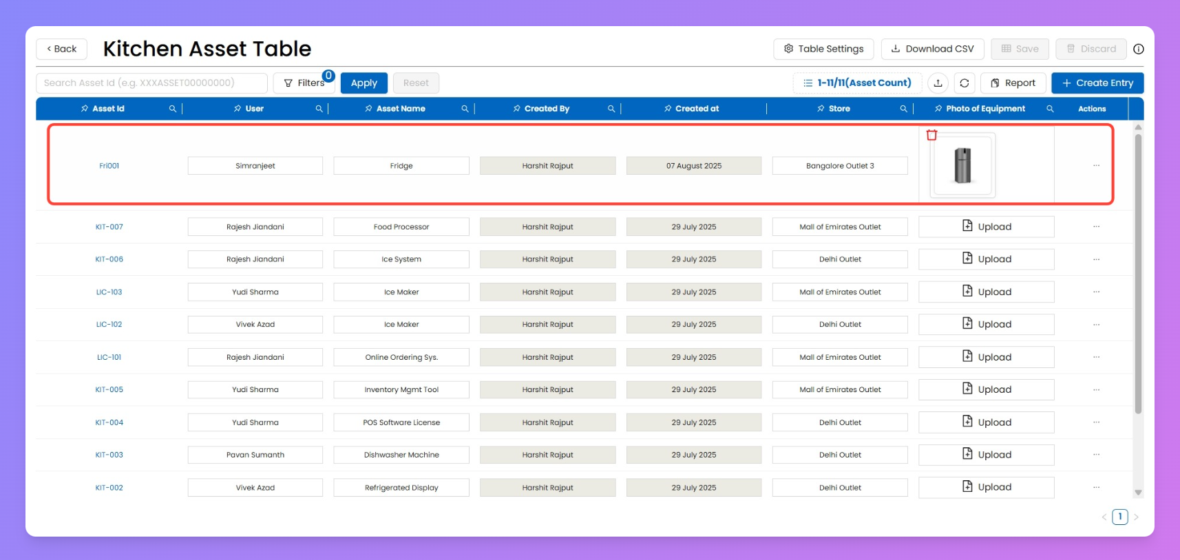 The Created item reflects in your Asset Table