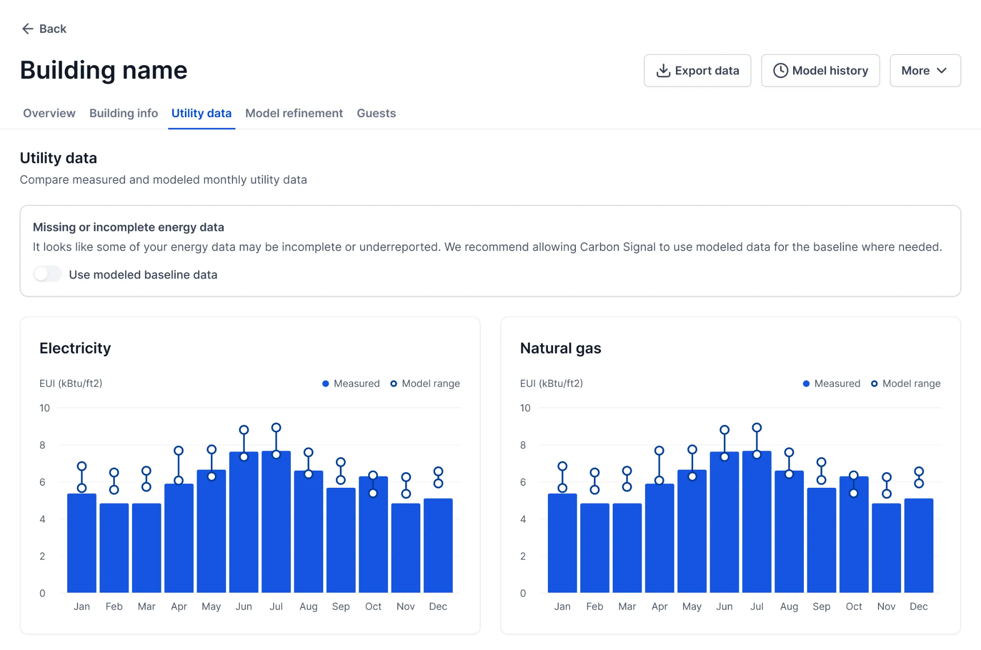 Image without caption