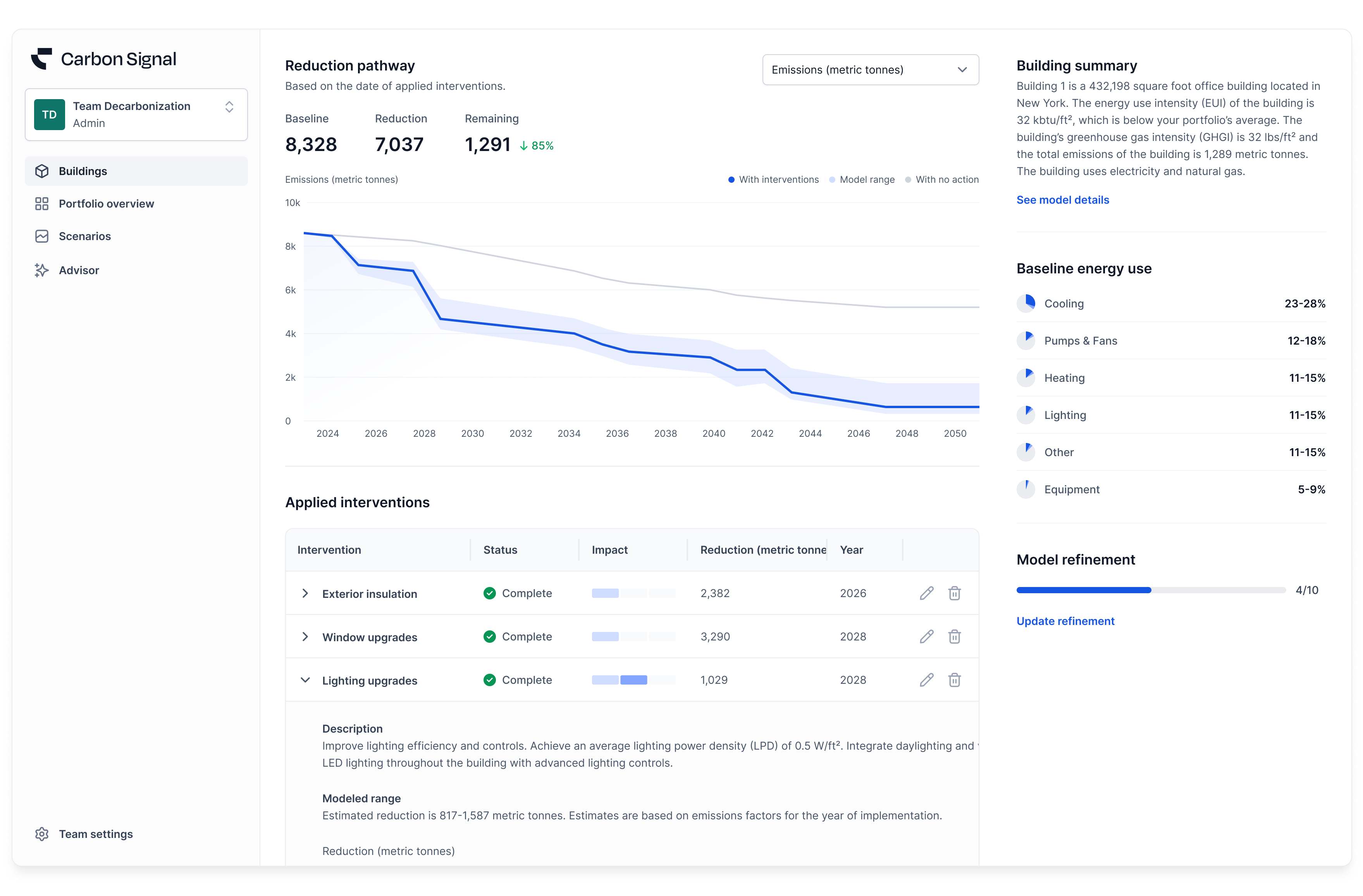 Image without caption