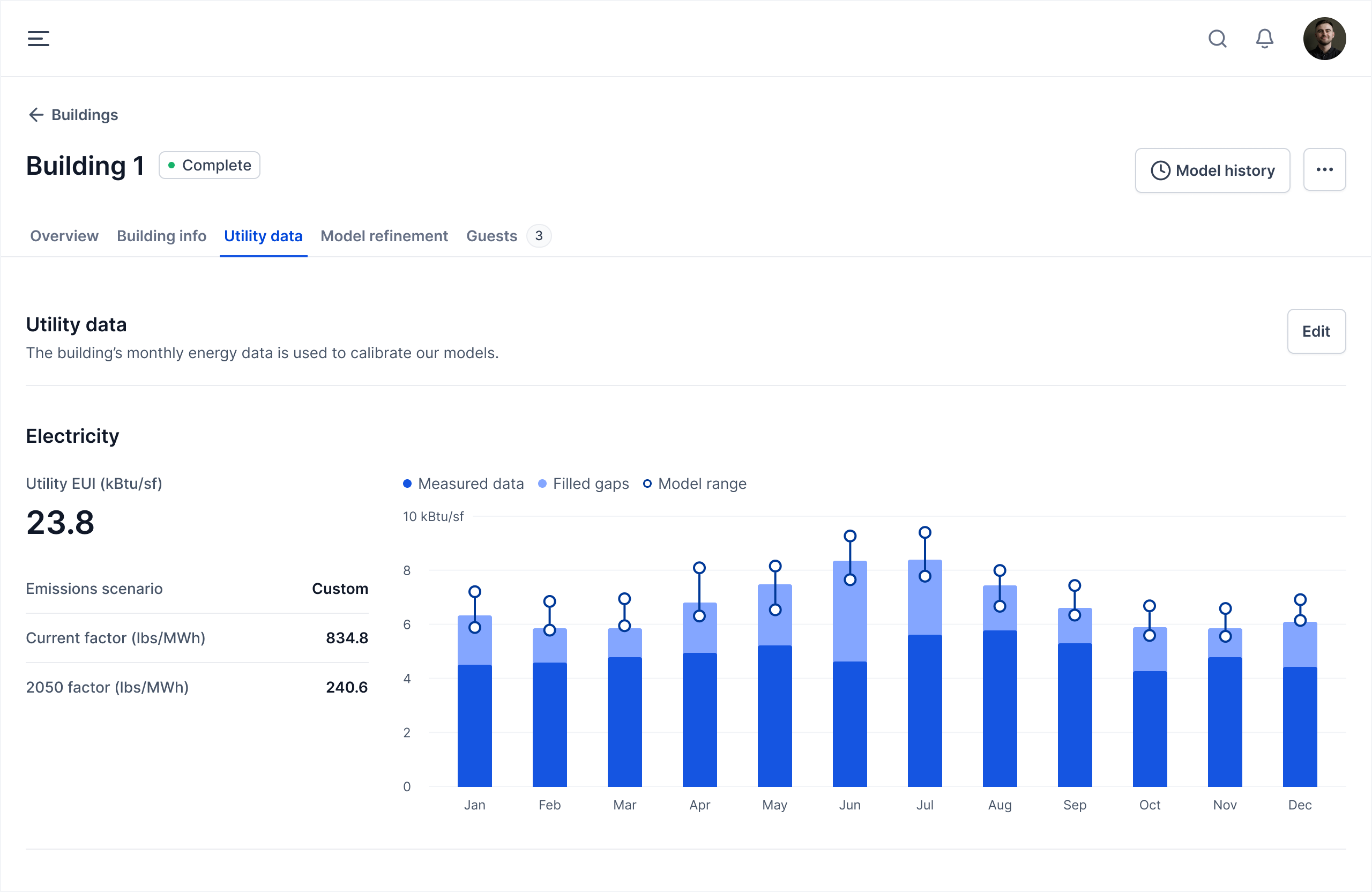 Image without caption