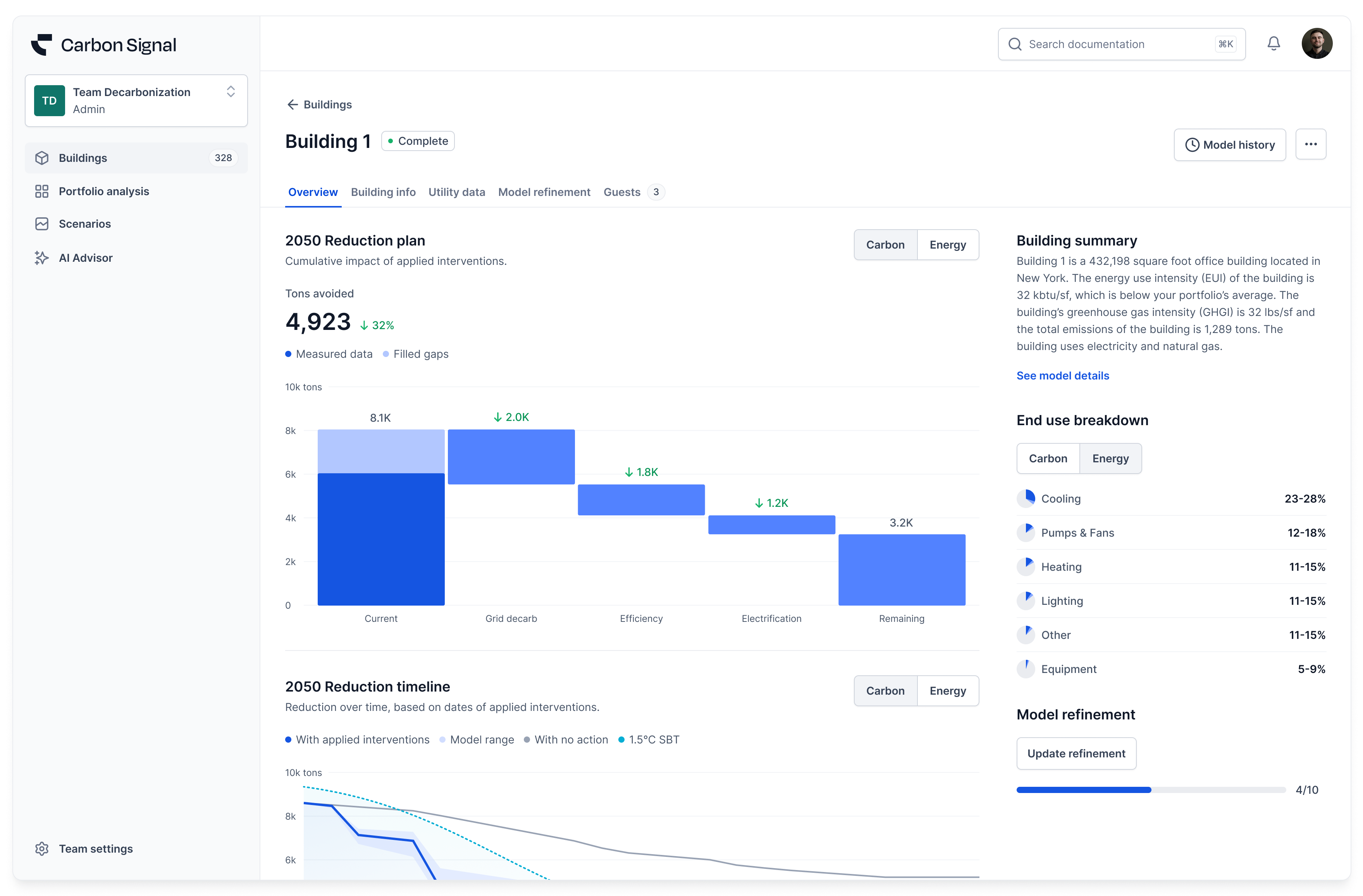 Image without caption