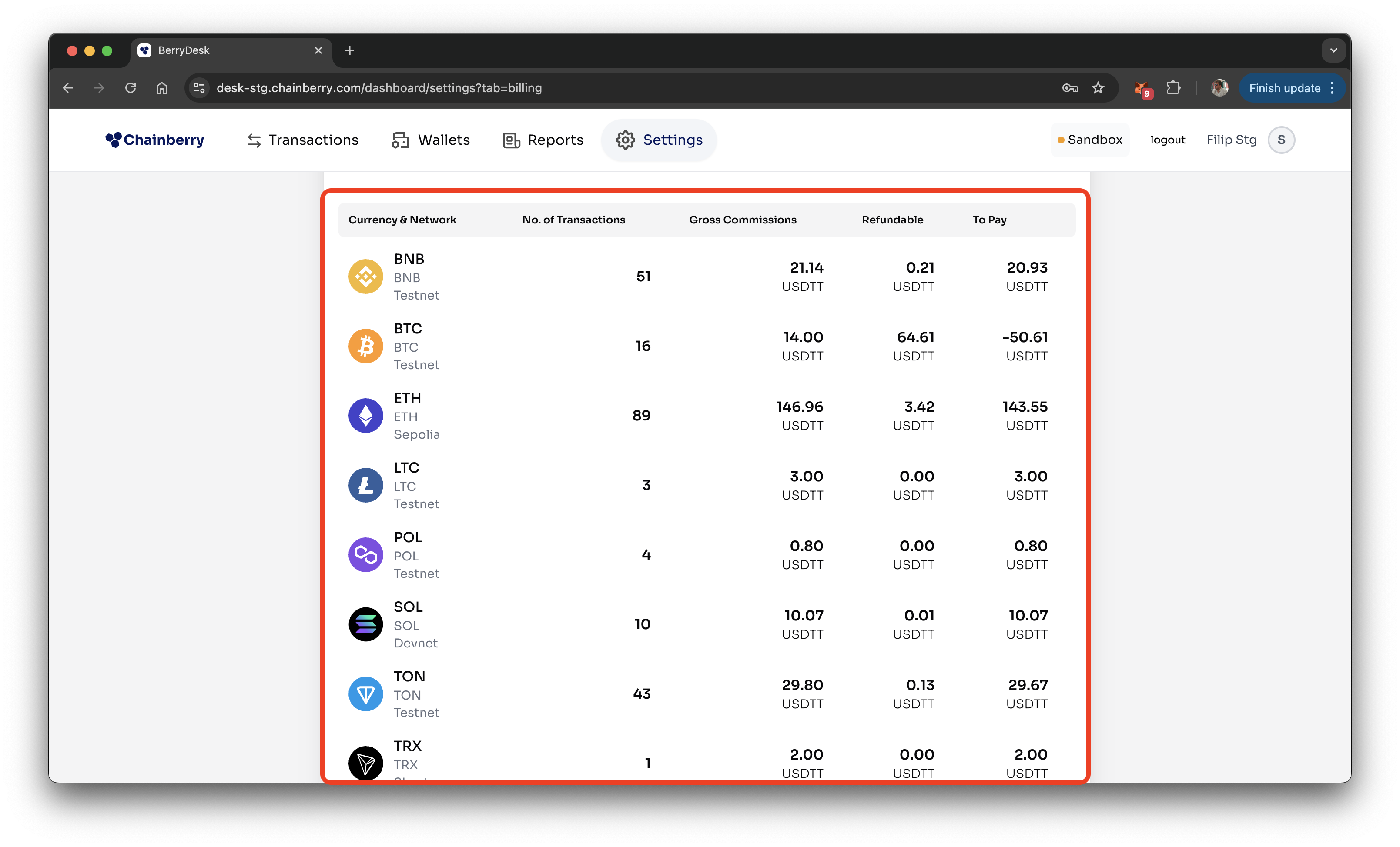 Image without caption