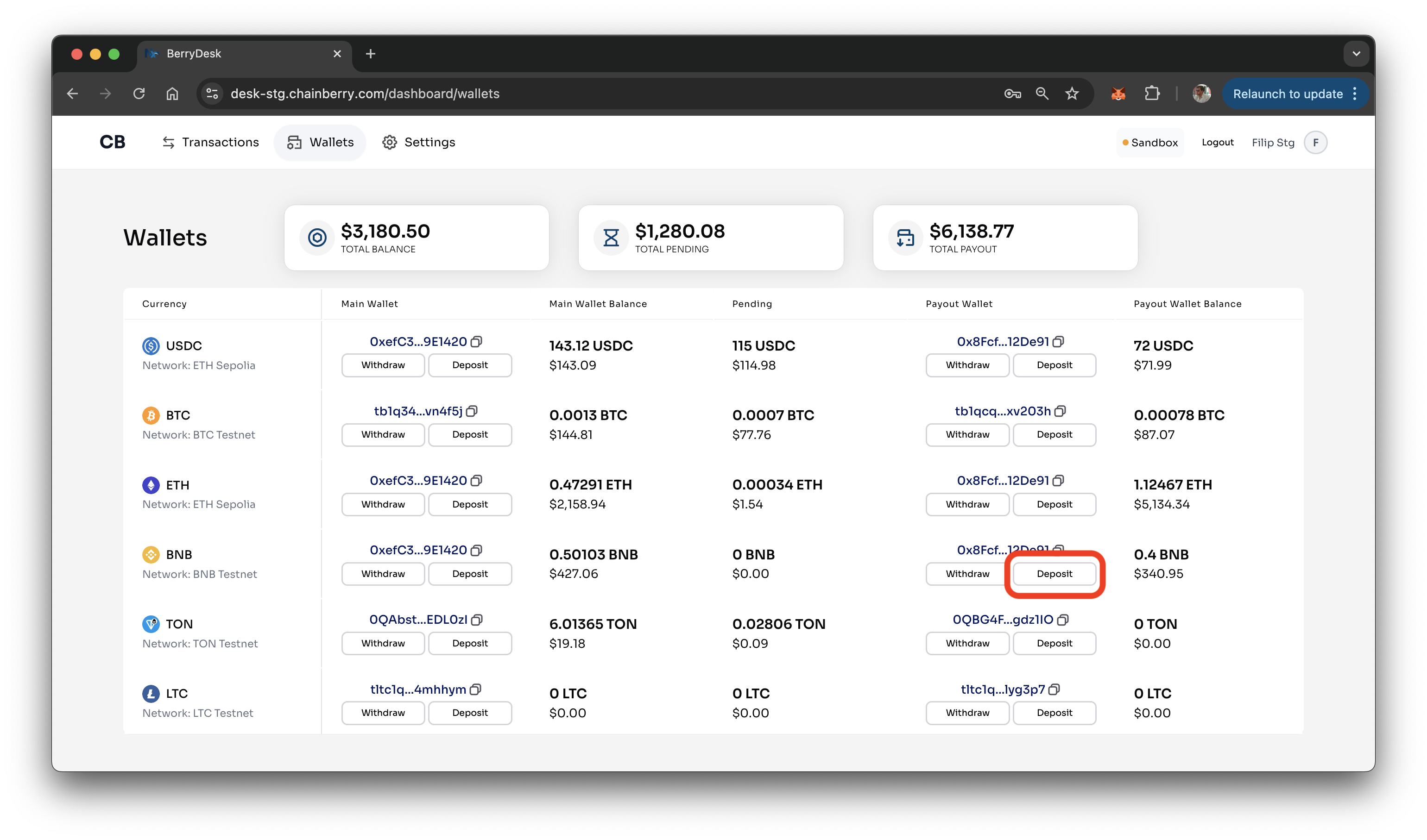 Image without caption