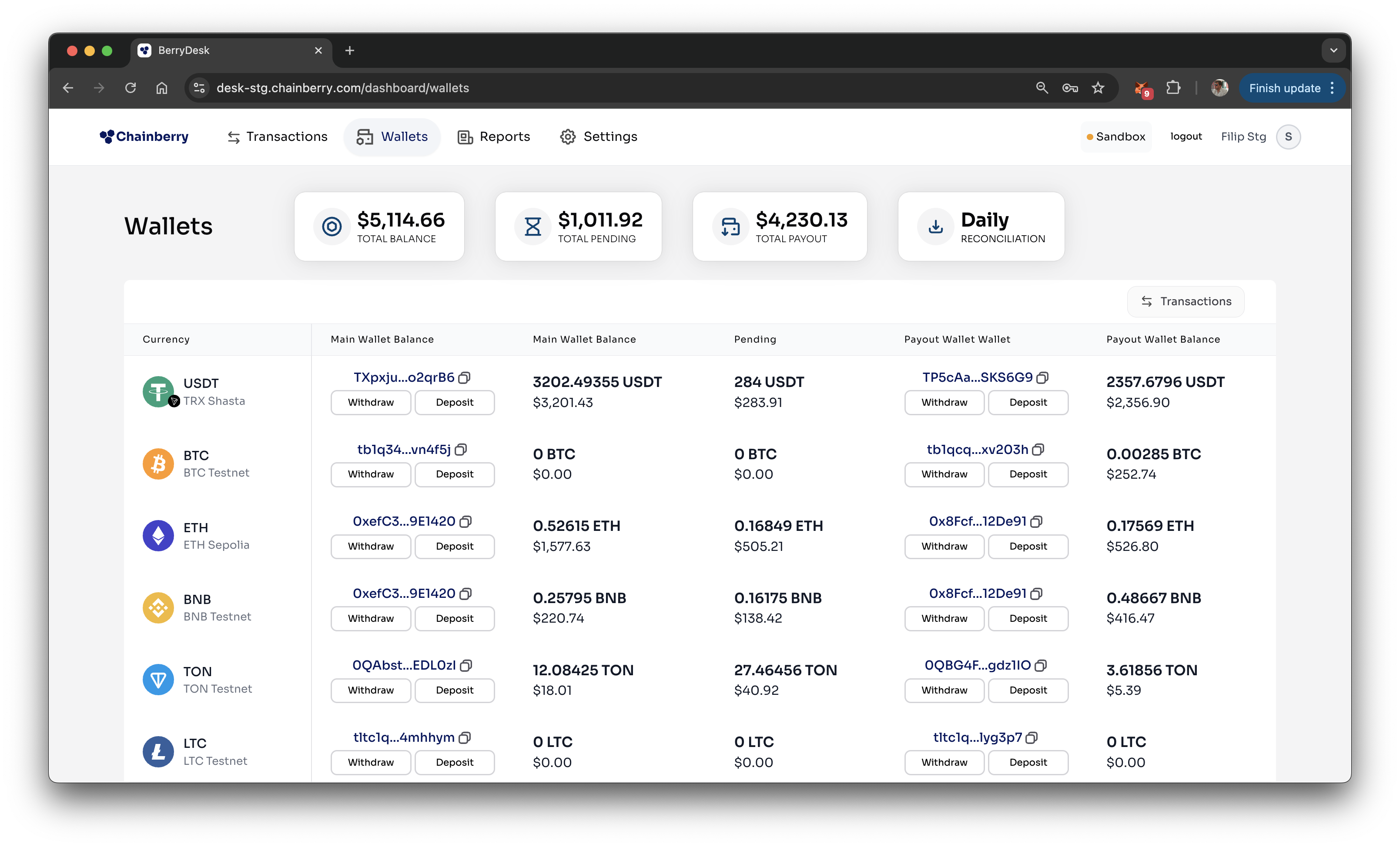 Image without caption