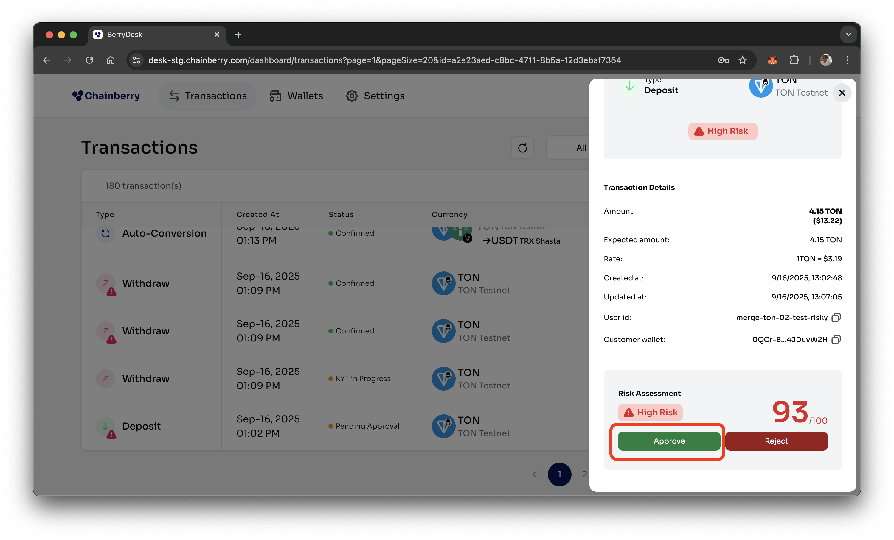 Image without caption