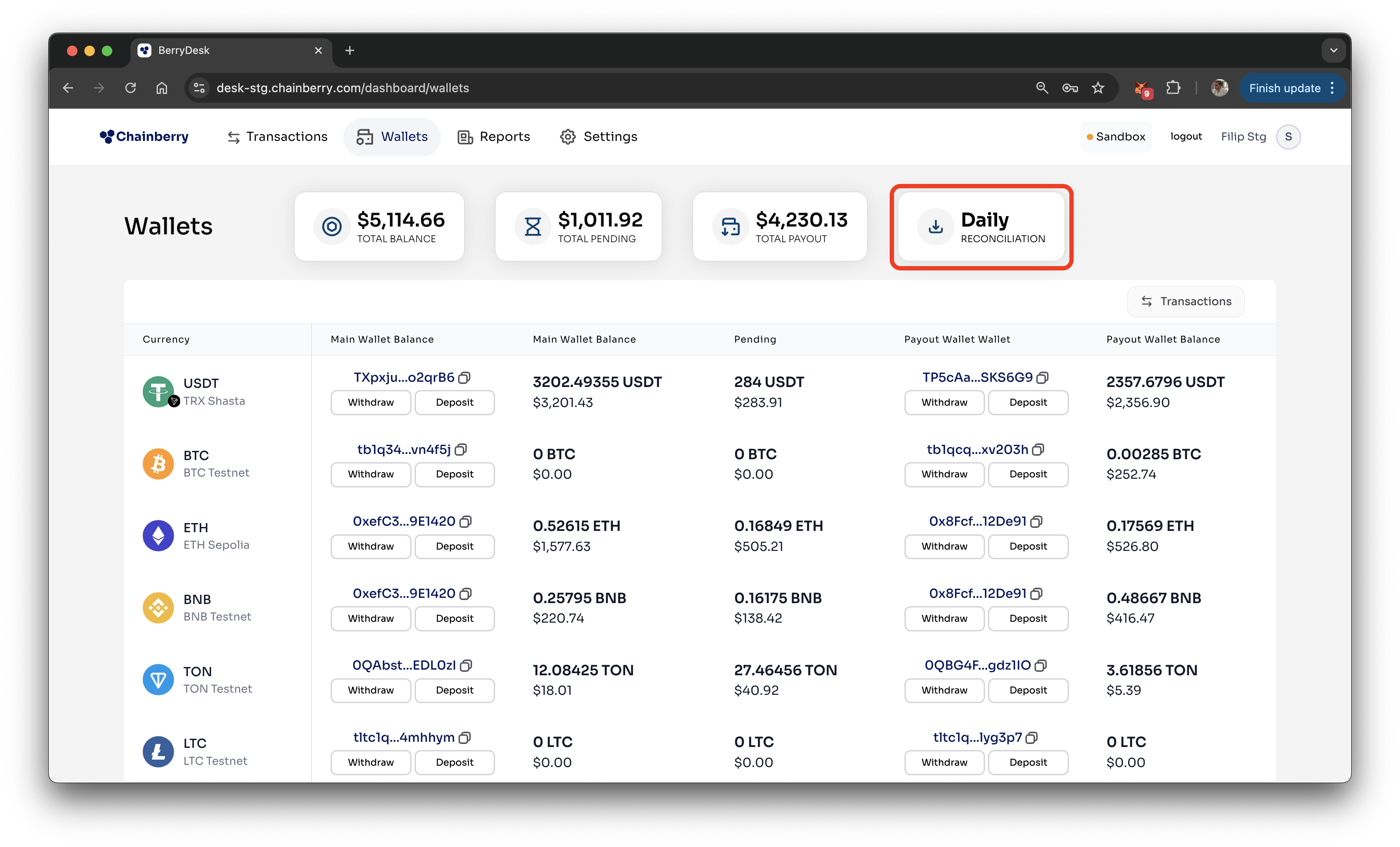 Image without caption