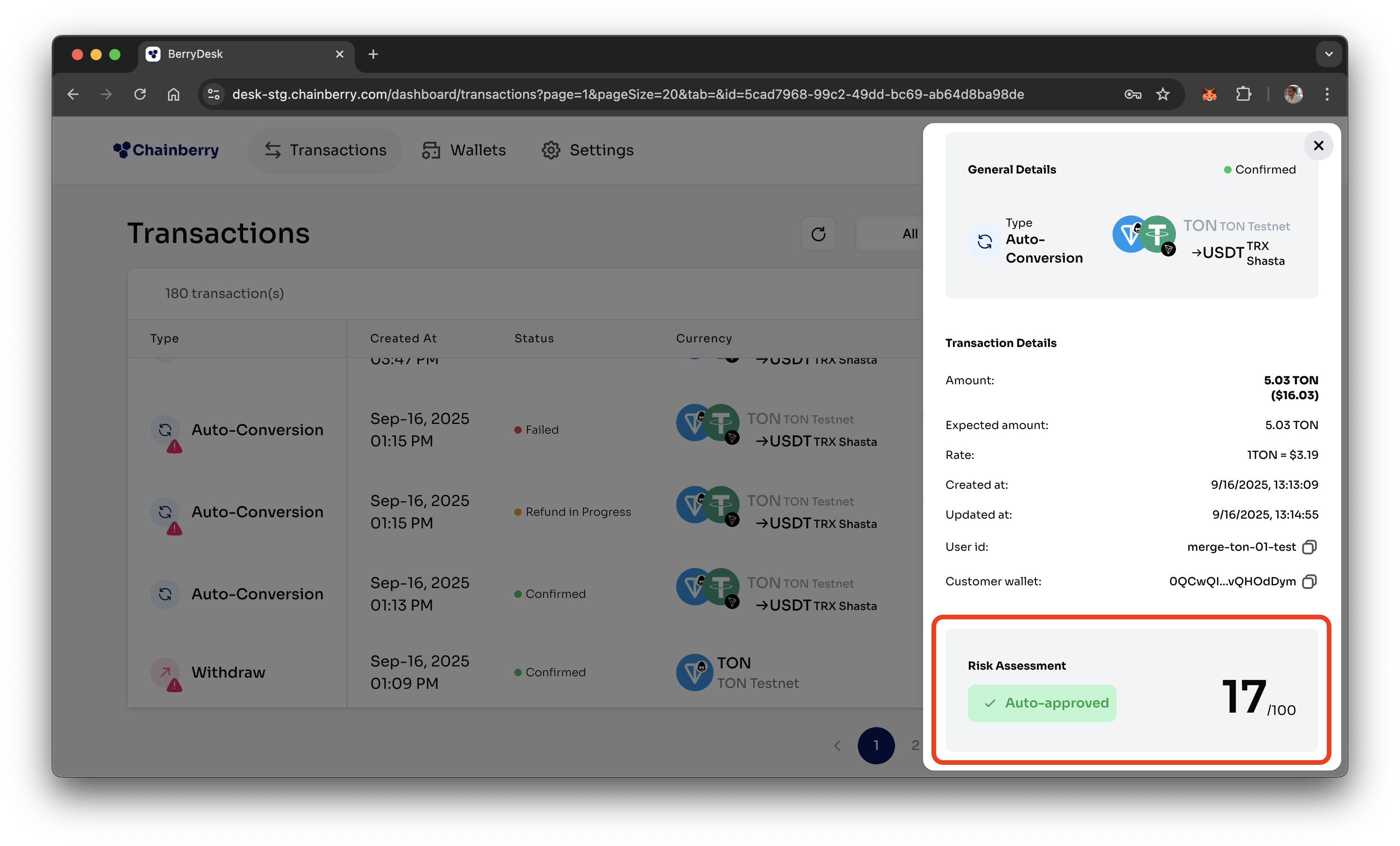 Image without caption