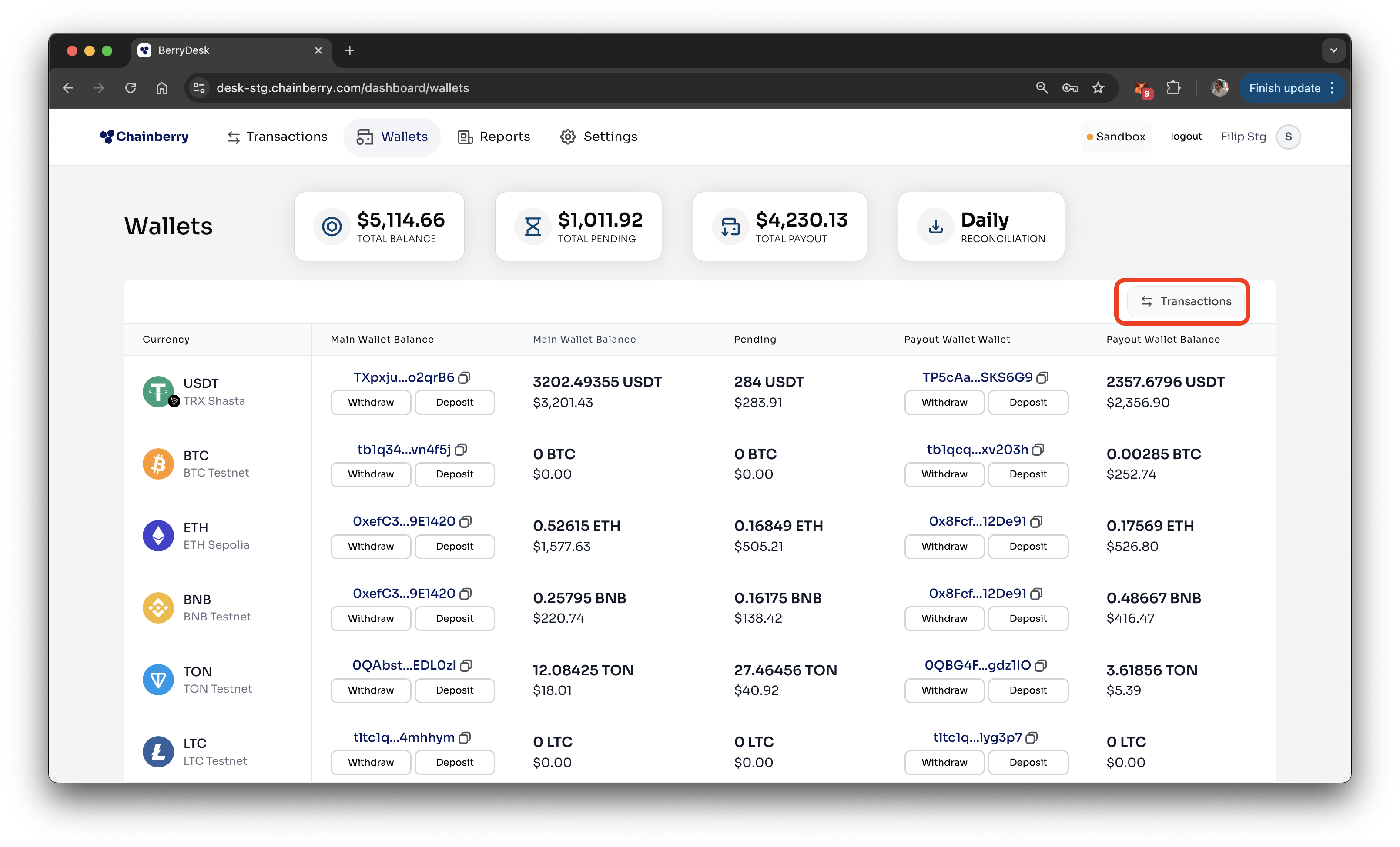 Image without caption