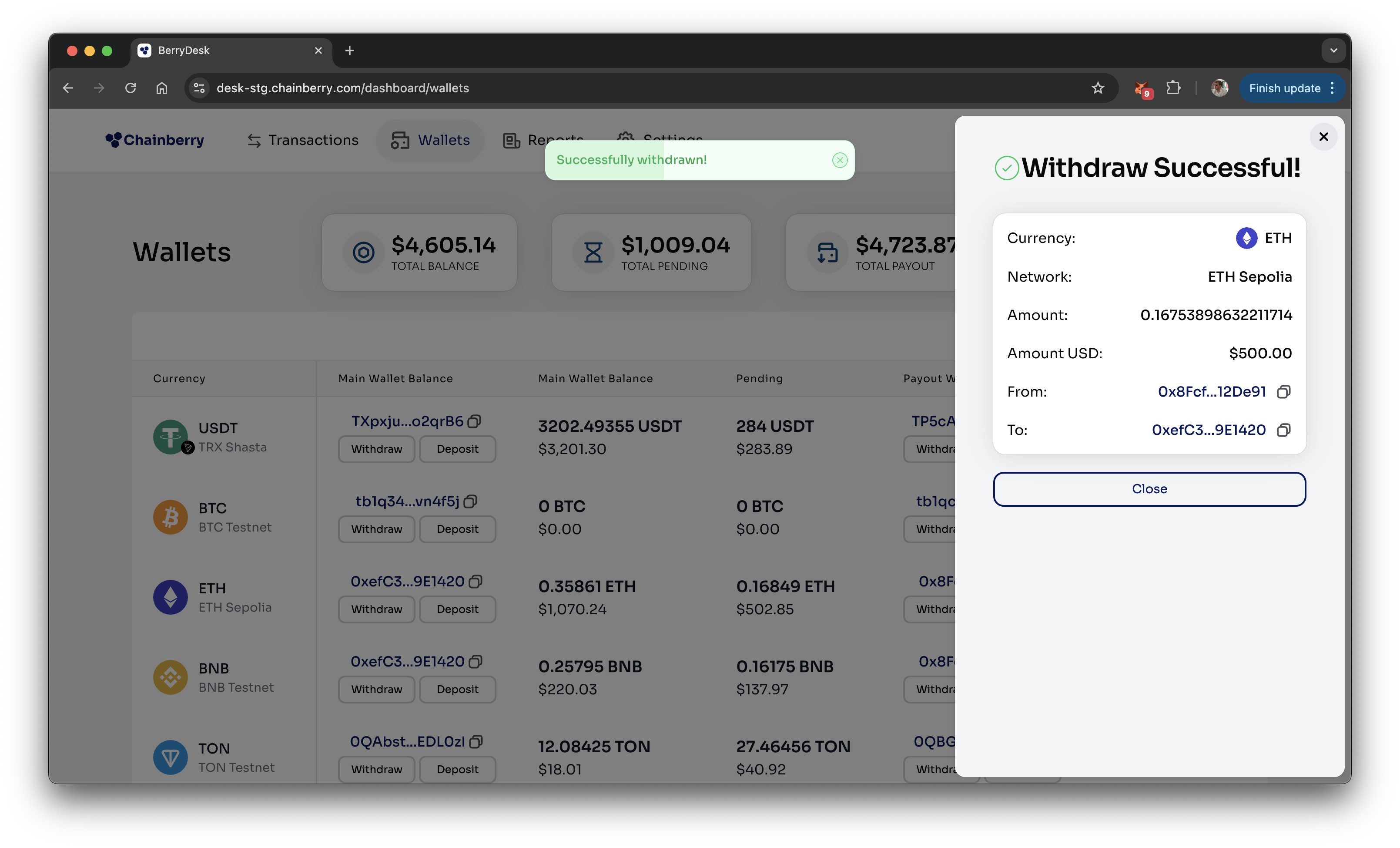 Image without caption