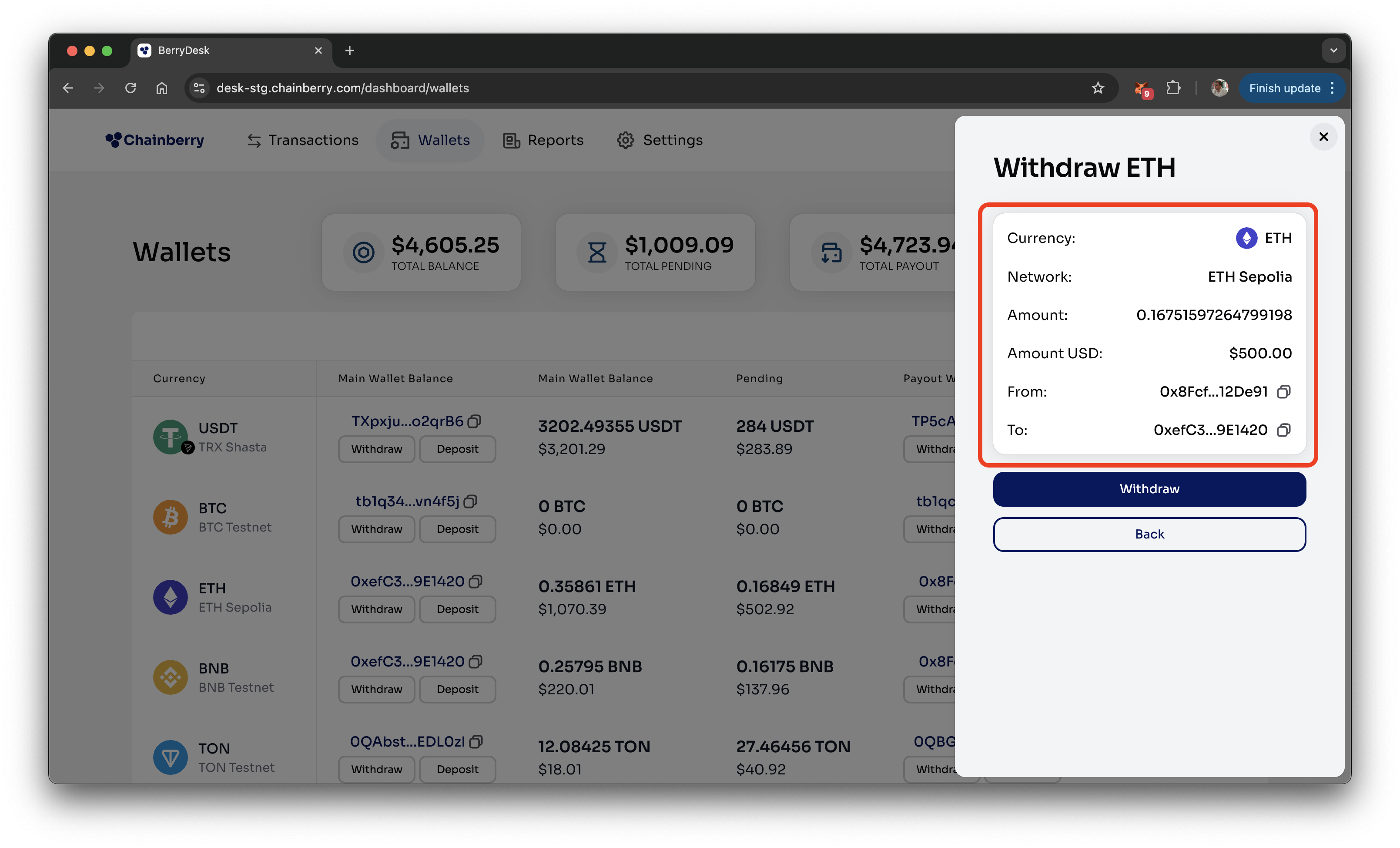 Image without caption