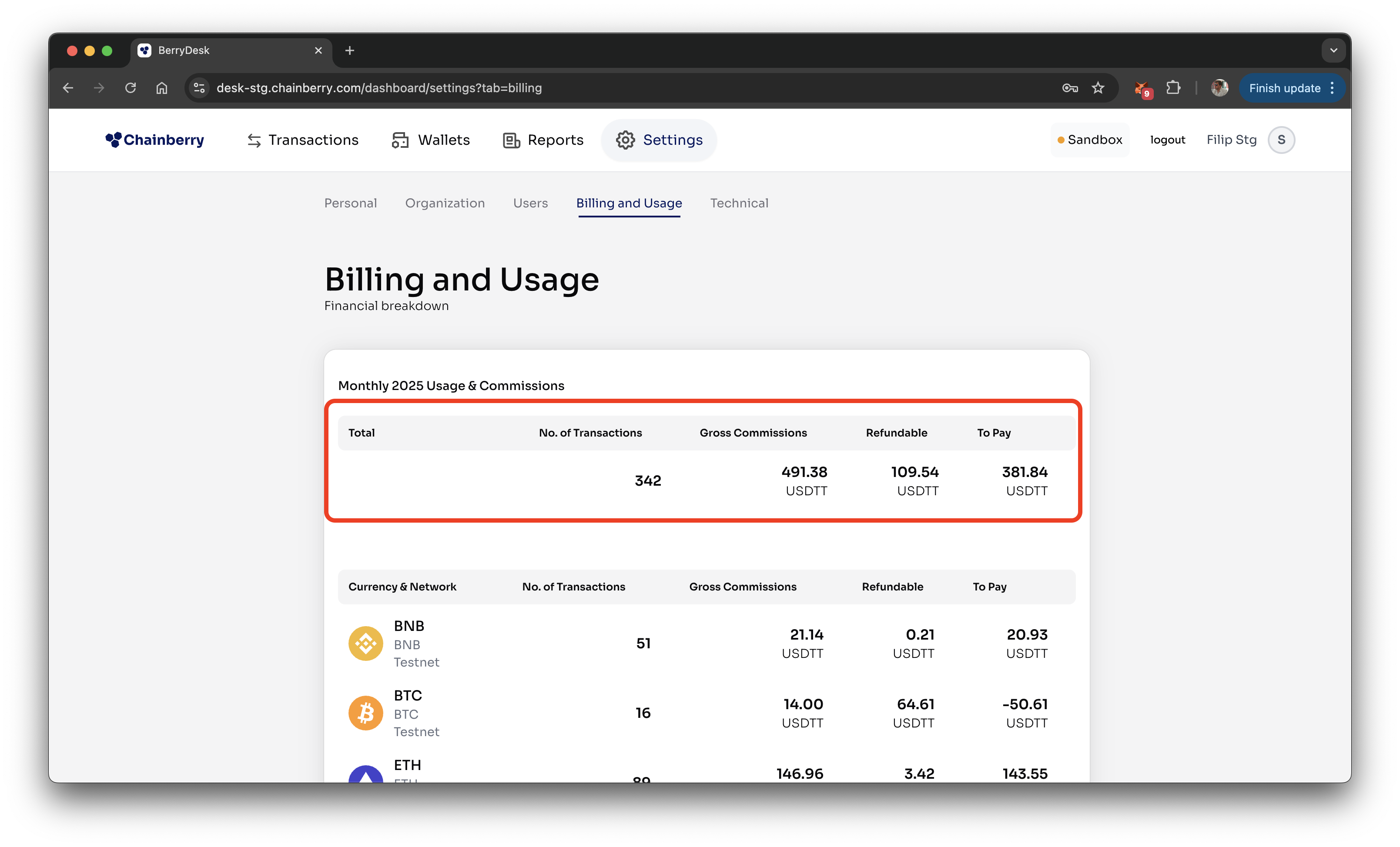 Image without caption